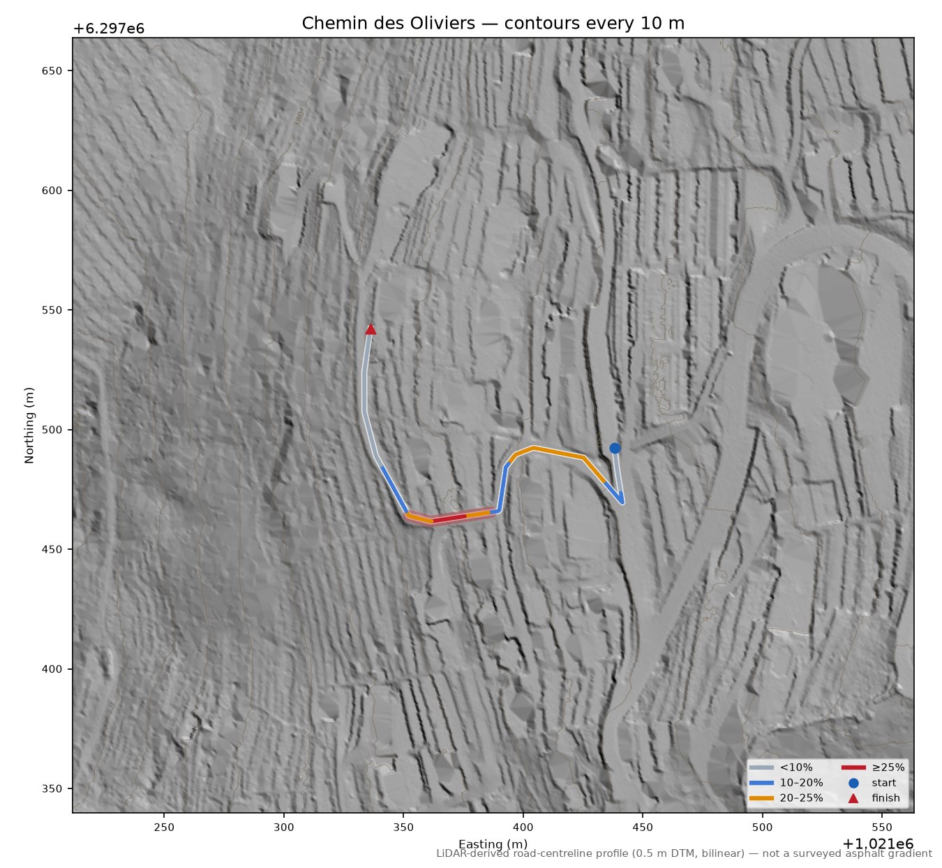 Chemin des Oliviers LiDAR hillshade map with contours