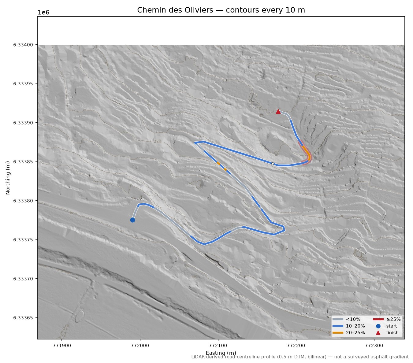 Chemin des Oliviers LiDAR hillshade map with contours