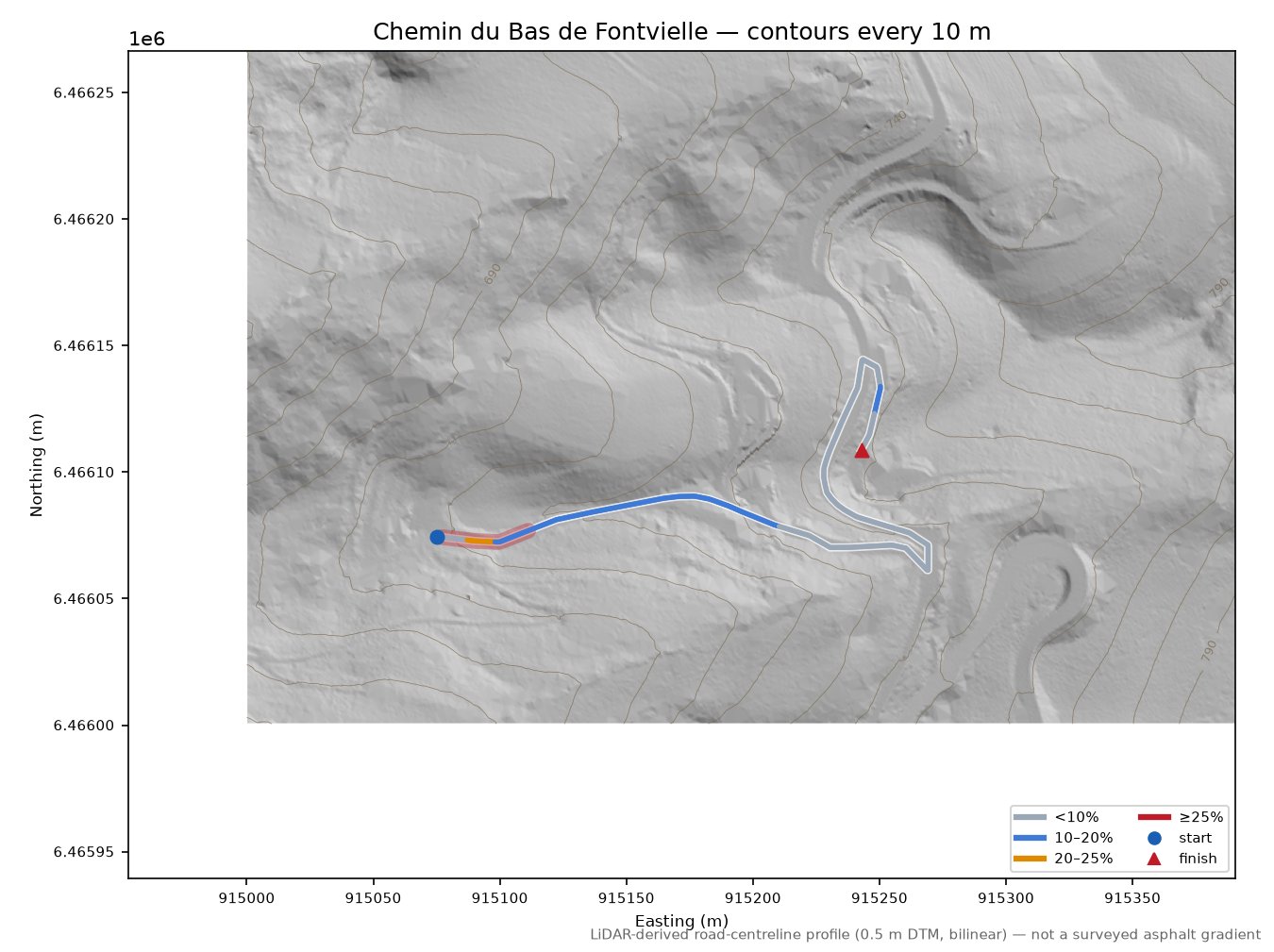 Chemin du Bas de Fontvielle LiDAR hillshade map with contours