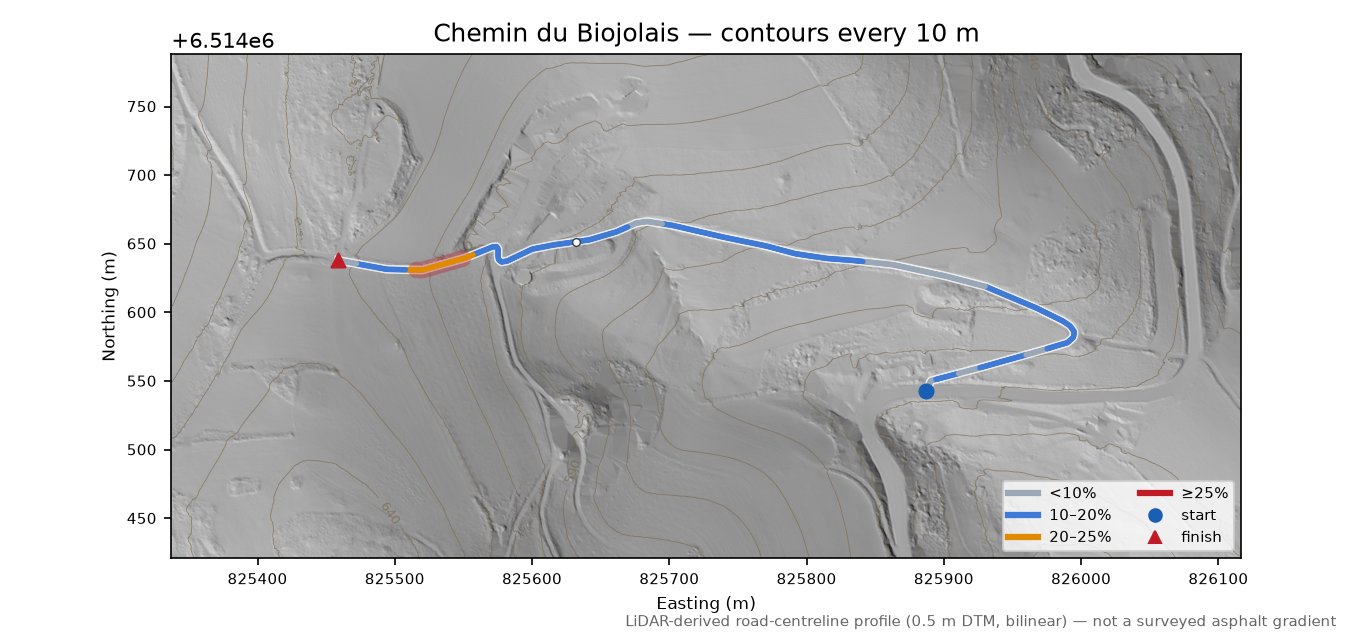 Chemin du Biojolais LiDAR hillshade map with contours