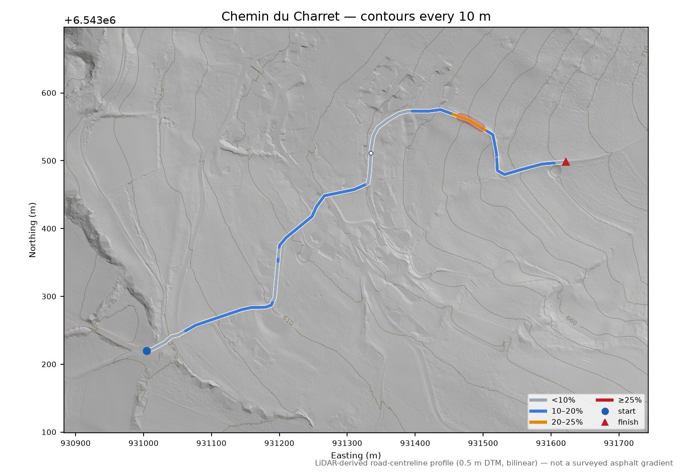 Chemin du Charret LiDAR hillshade map with contours