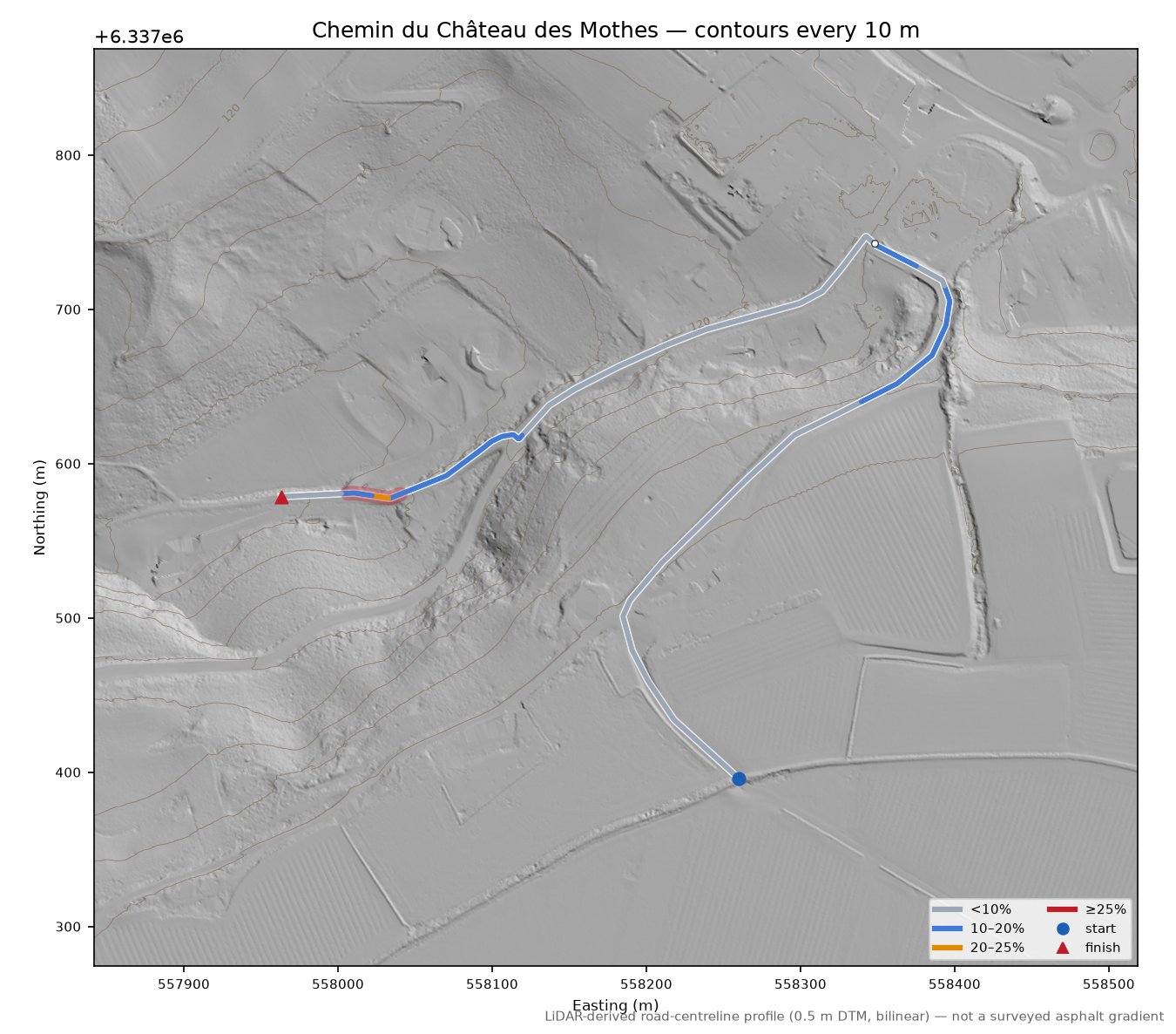 Chemin du Château des Mothes LiDAR hillshade map with contours