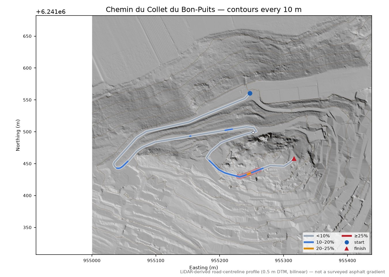 Chemin du Collet du Bon-Puits LiDAR hillshade map with contours