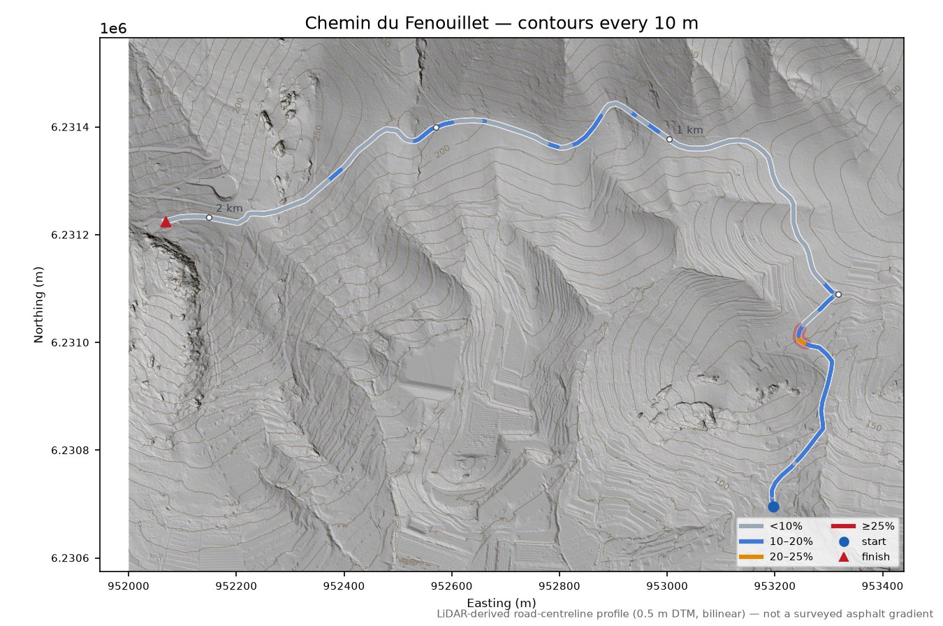 Chemin du Fenouillet LiDAR hillshade map with contours
