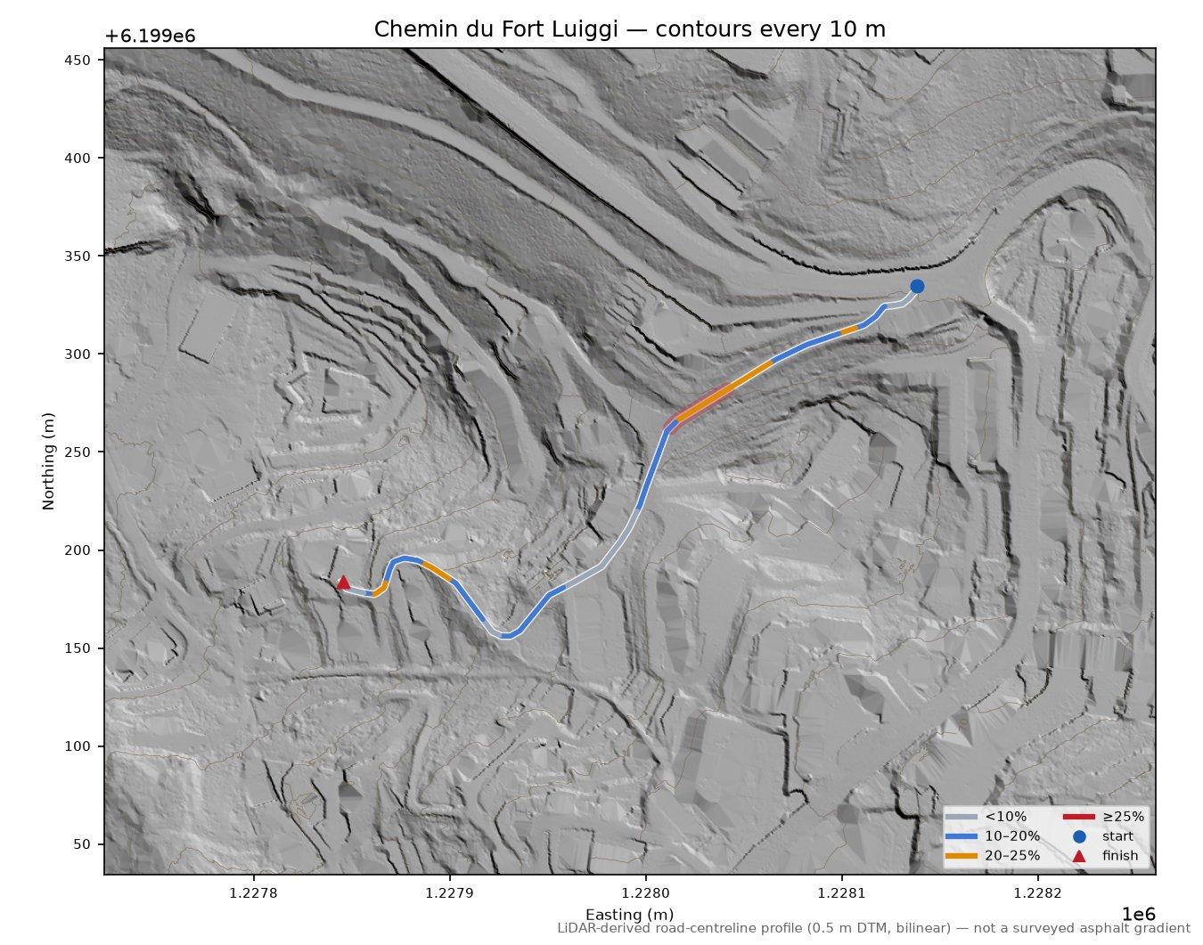 Chemin du Fort Luiggi LiDAR hillshade map with contours