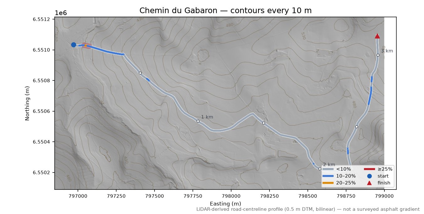 Chemin du Gabaron LiDAR hillshade map with contours
