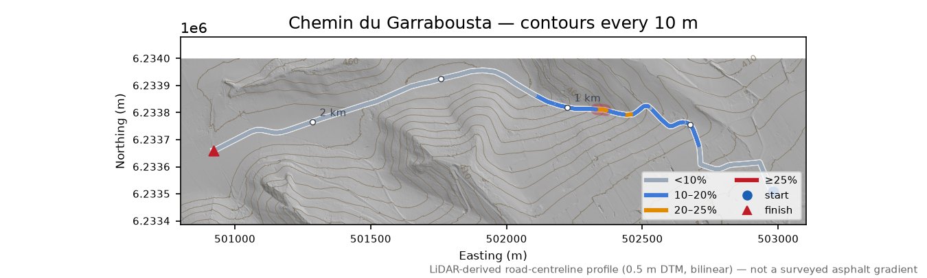 Chemin du Garrabousta LiDAR hillshade map with contours