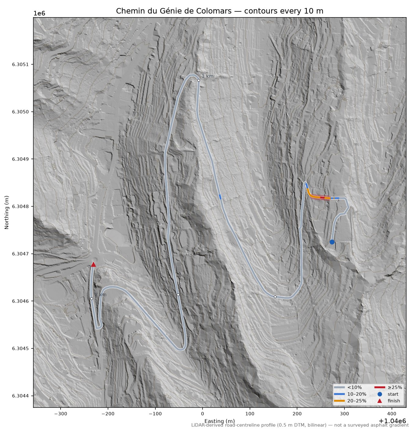 Chemin du Génie de Colomars LiDAR hillshade map with contours