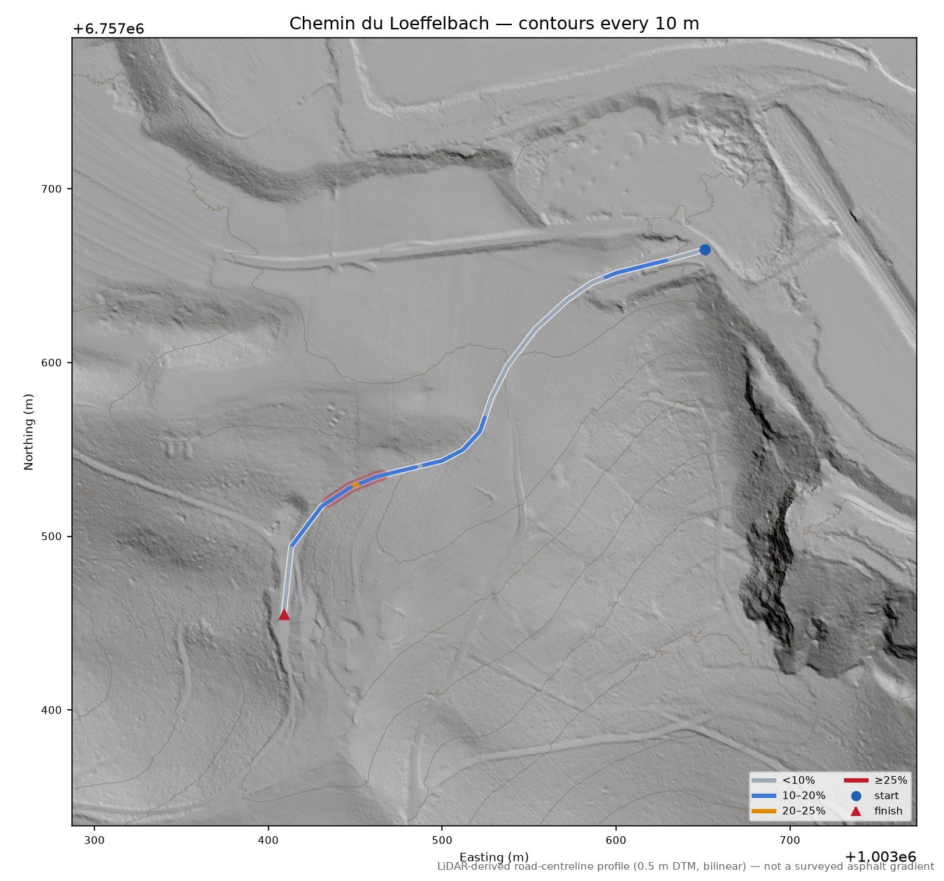 Chemin du Loeffelbach LiDAR hillshade map with contours