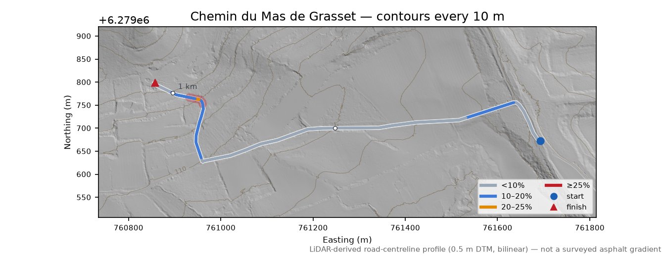 Chemin du Mas de Grasset LiDAR hillshade map with contours