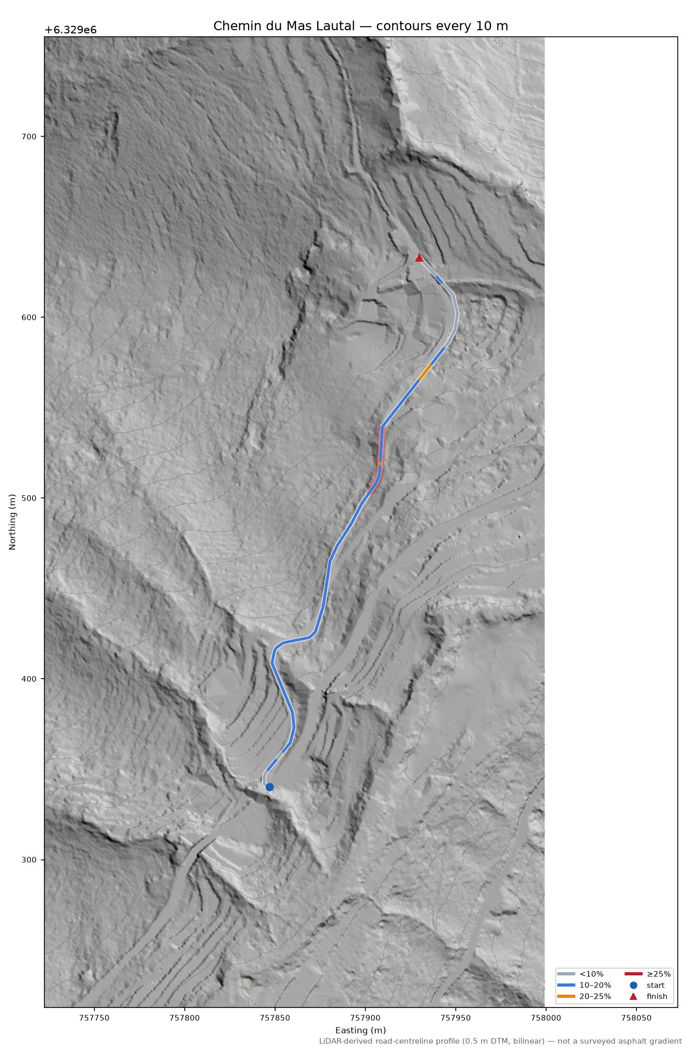 Chemin du Mas Lautal LiDAR hillshade map with contours