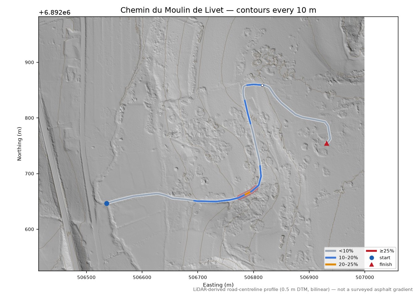 Chemin du Moulin de Livet LiDAR hillshade map with contours