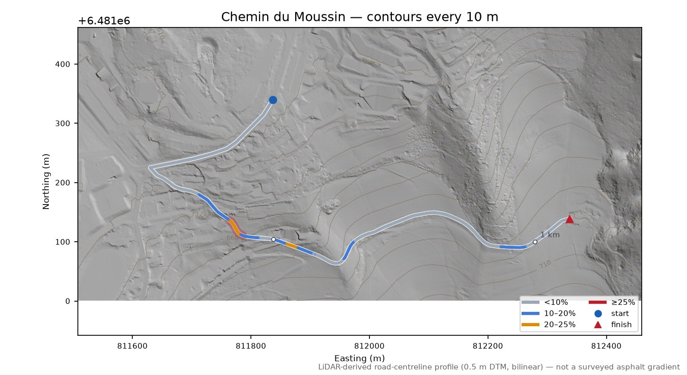 Chemin du Moussin LiDAR hillshade map with contours