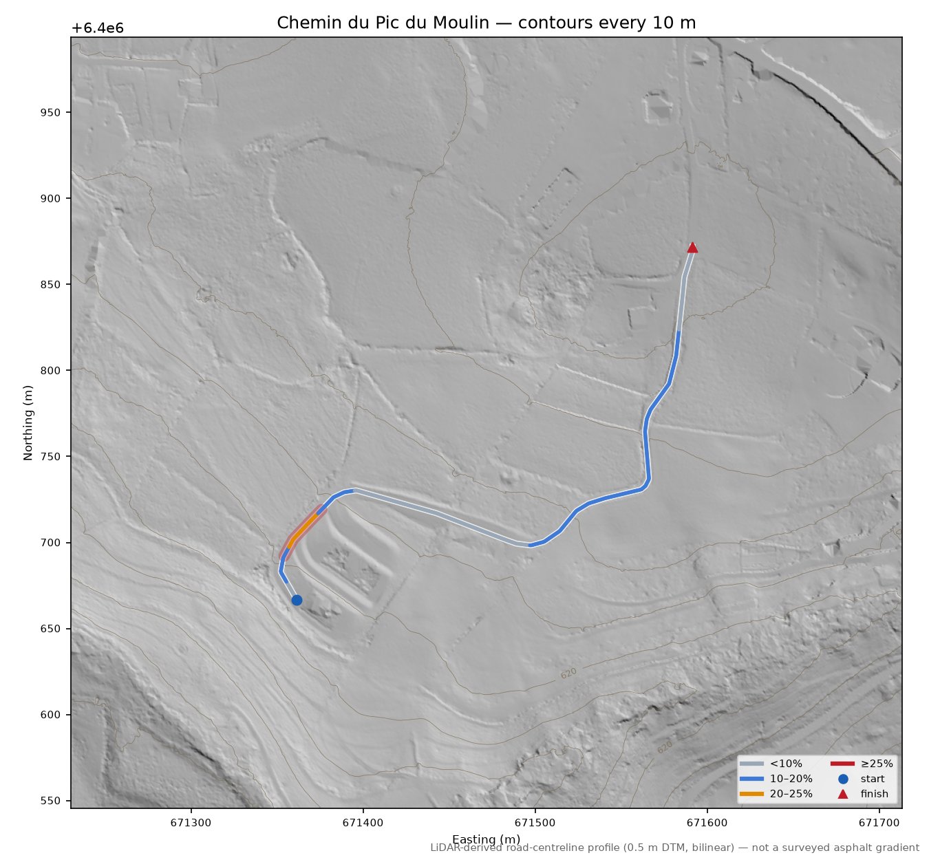 Chemin du Pic du Moulin LiDAR hillshade map with contours