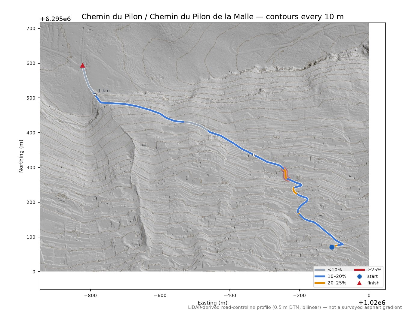 Chemin du Pilon / Chemin du Pilon de la Malle LiDAR hillshade map with contours