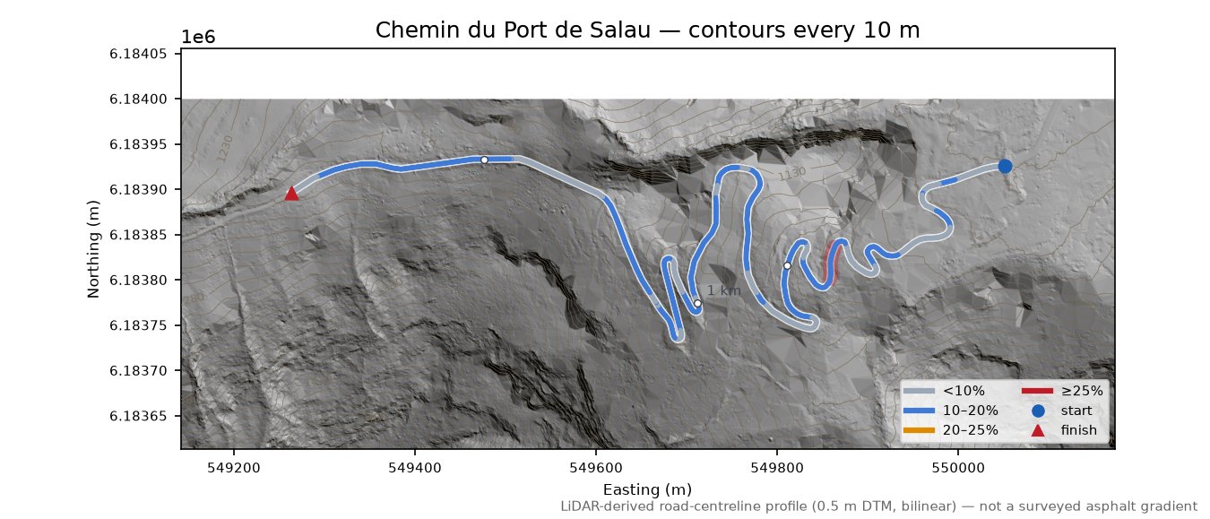 Chemin du Port de Salau LiDAR hillshade map with contours