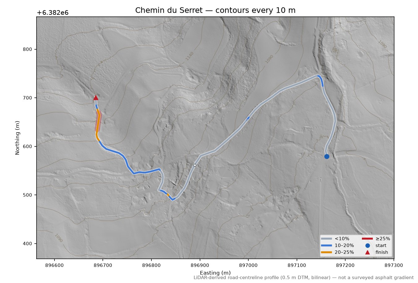 Chemin du Serret LiDAR hillshade map with contours