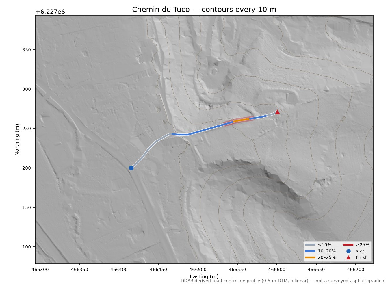 Chemin du Tuco LiDAR hillshade map with contours