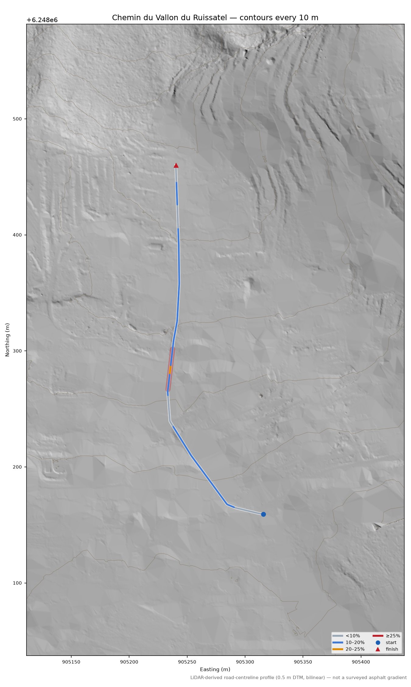 Chemin du Vallon du Ruissatel LiDAR hillshade map with contours