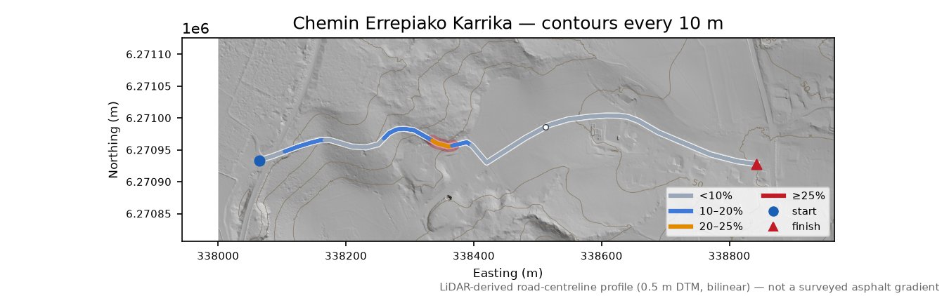 Chemin Errepiako Karrika LiDAR hillshade map with contours