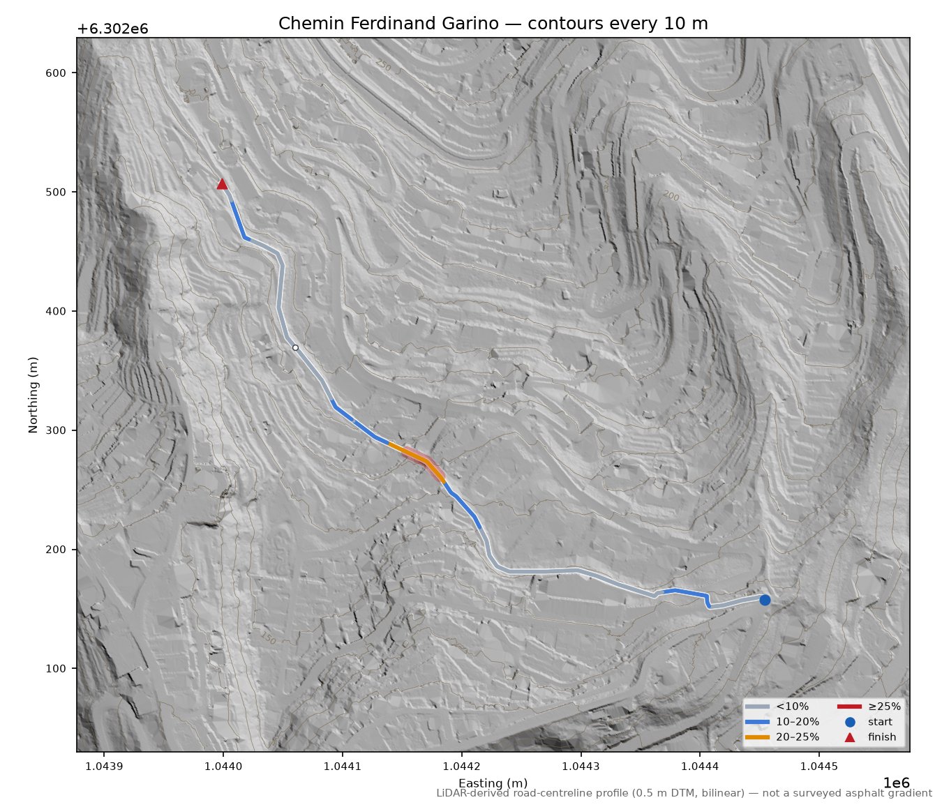 Chemin Ferdinand Garino LiDAR hillshade map with contours
