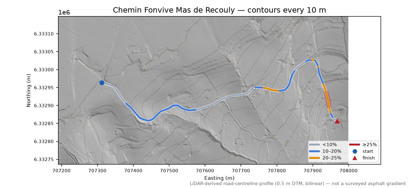 Chemin Fonvive Mas de Recouly LiDAR hillshade map with contours