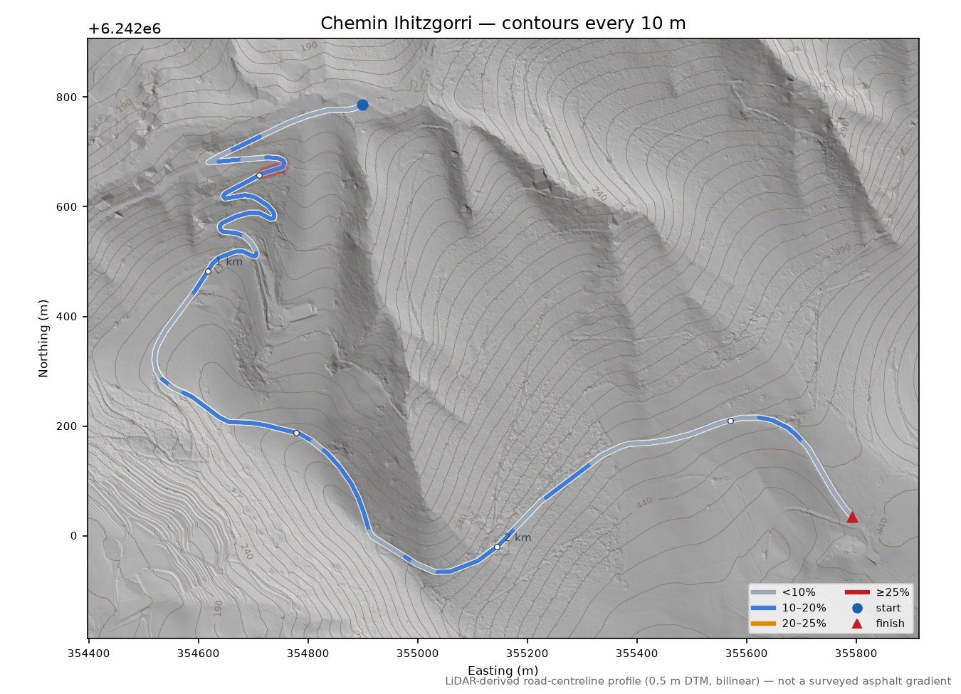 Chemin Ihitzgorri LiDAR hillshade map with contours