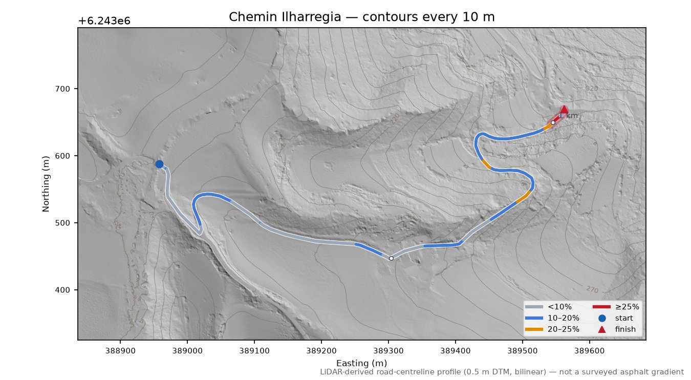 Chemin Ilharregia LiDAR hillshade map with contours