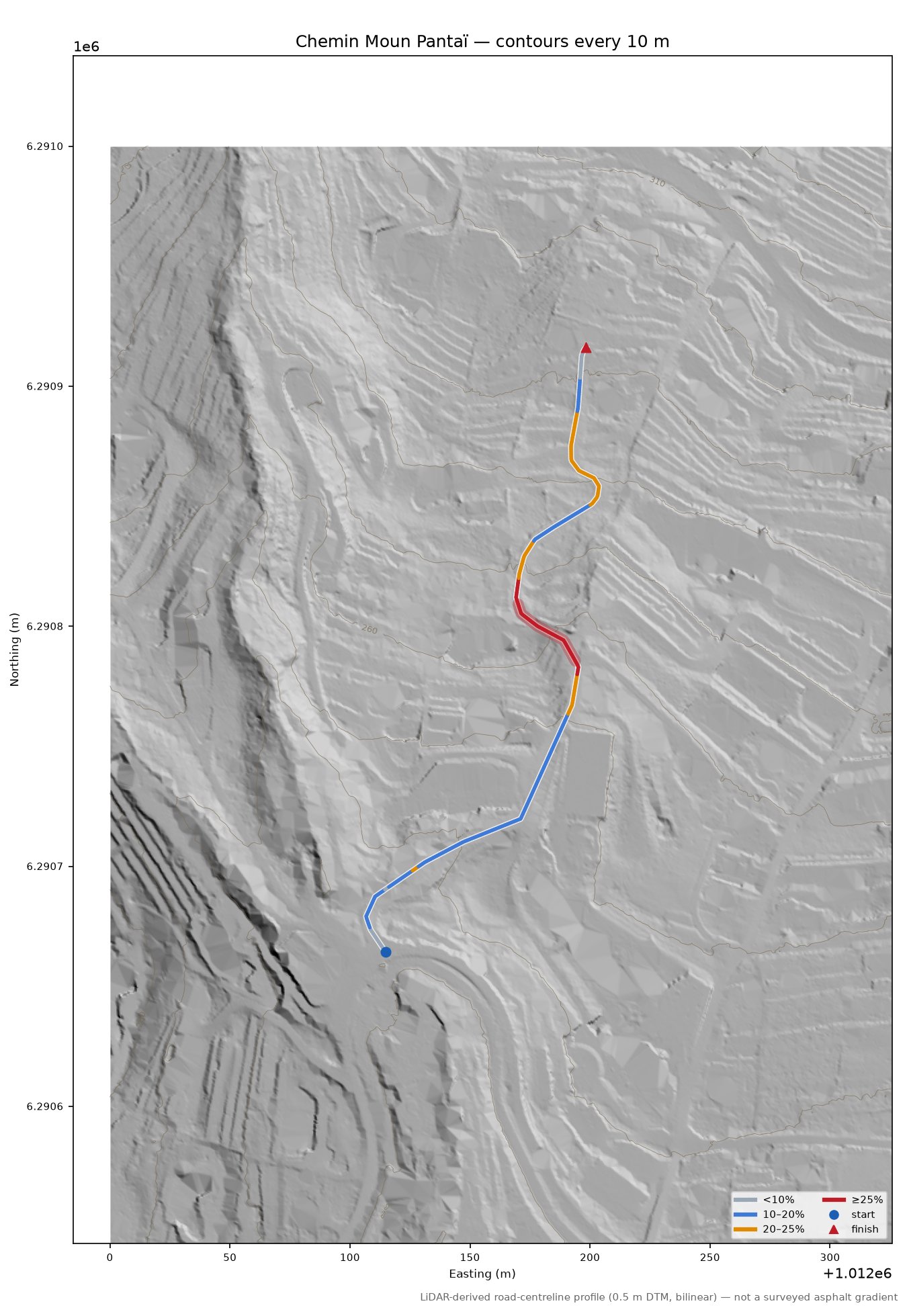Chemin Moun Pantaï LiDAR hillshade map with contours