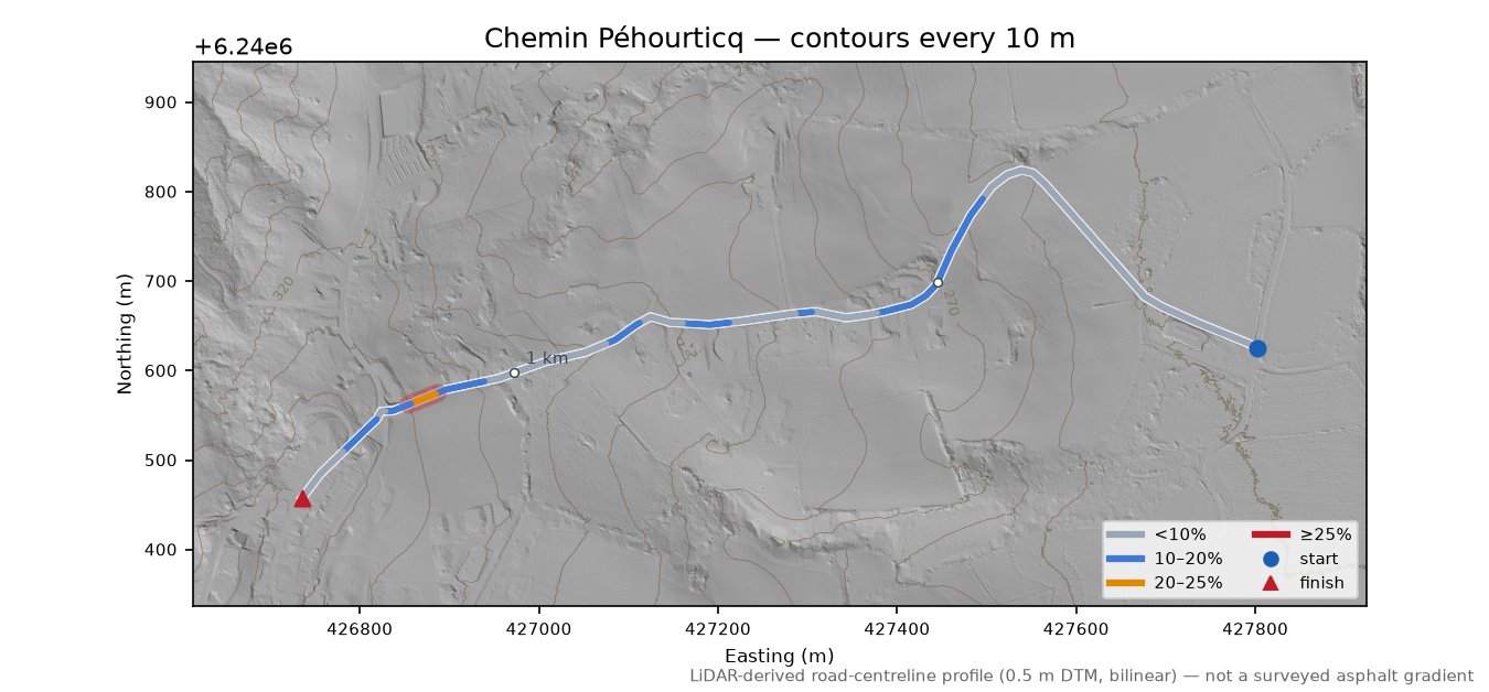 Chemin Péhourticq LiDAR hillshade map with contours