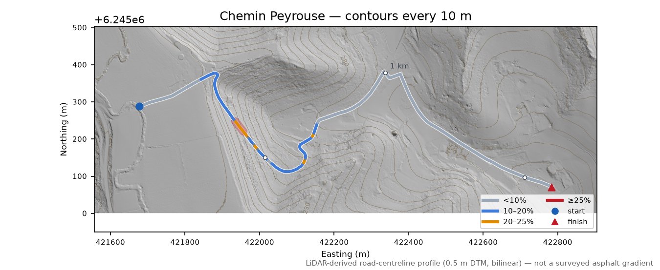 Chemin Peyrouse LiDAR hillshade map with contours