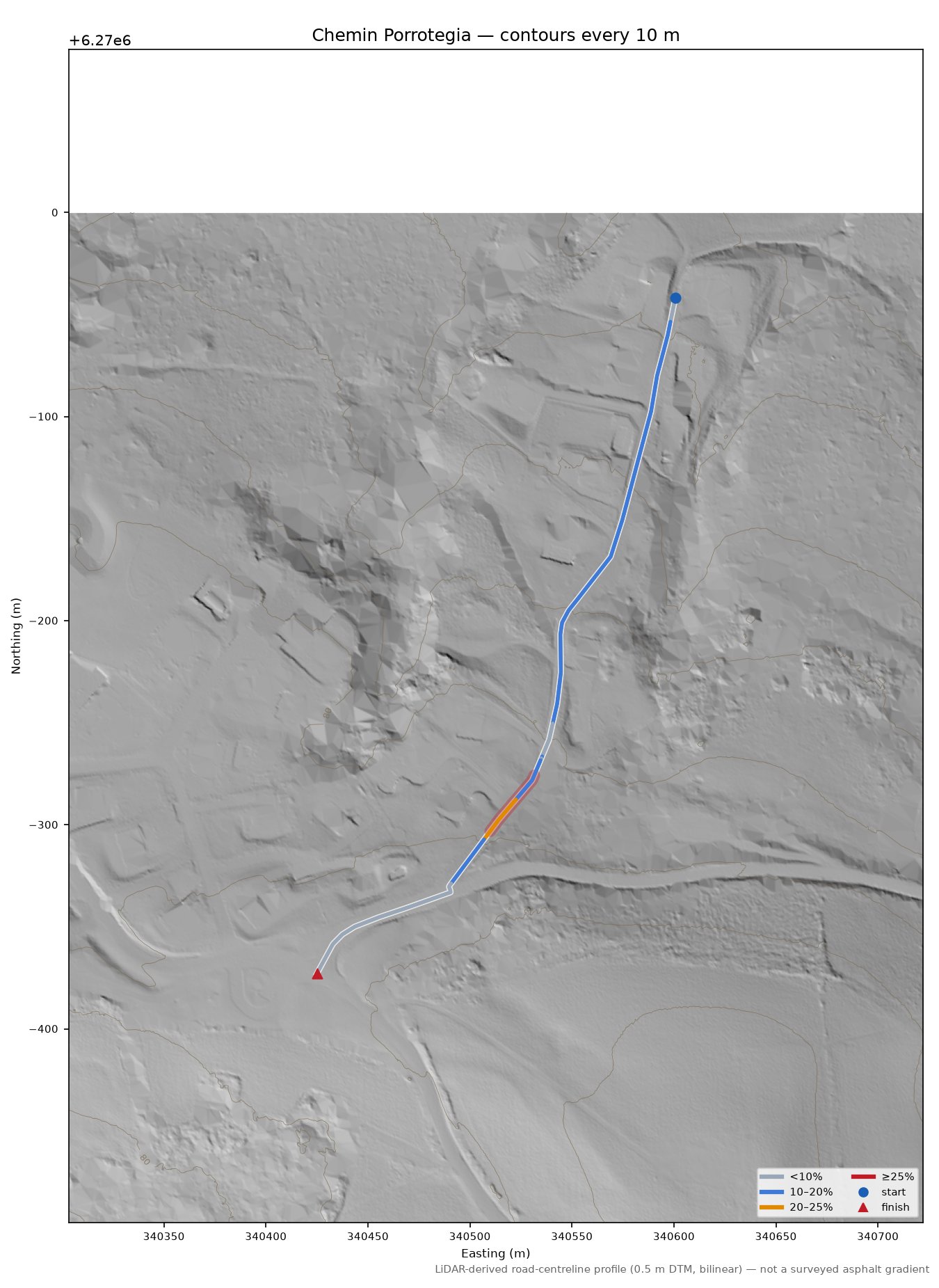 Chemin Porrotegia LiDAR hillshade map with contours