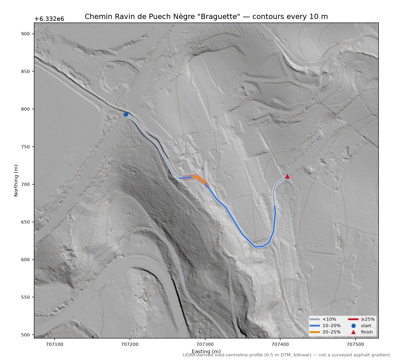Chemin Ravin de Puech Nègre "Braguette" LiDAR hillshade map with contours