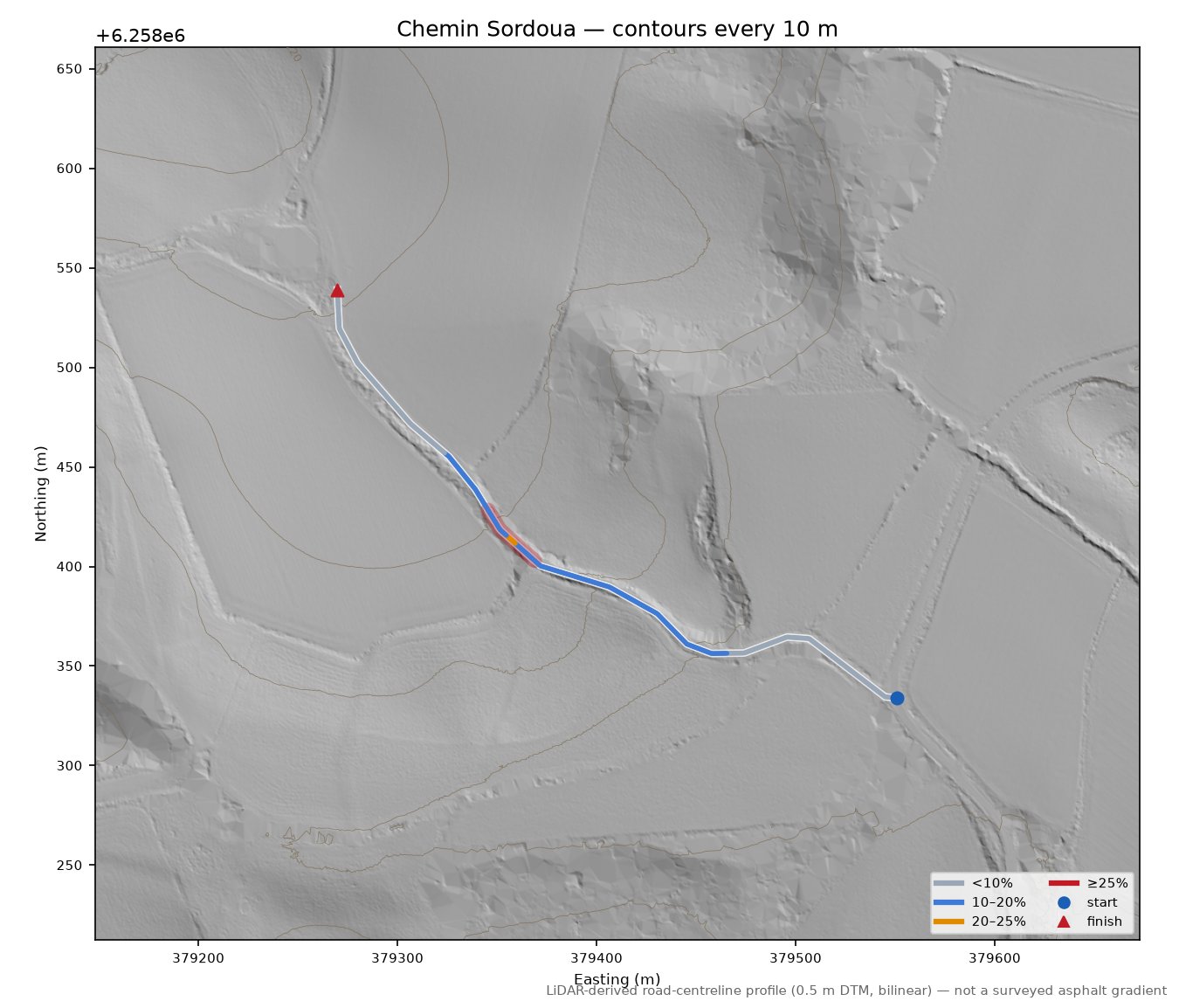 Chemin Sordoua LiDAR hillshade map with contours