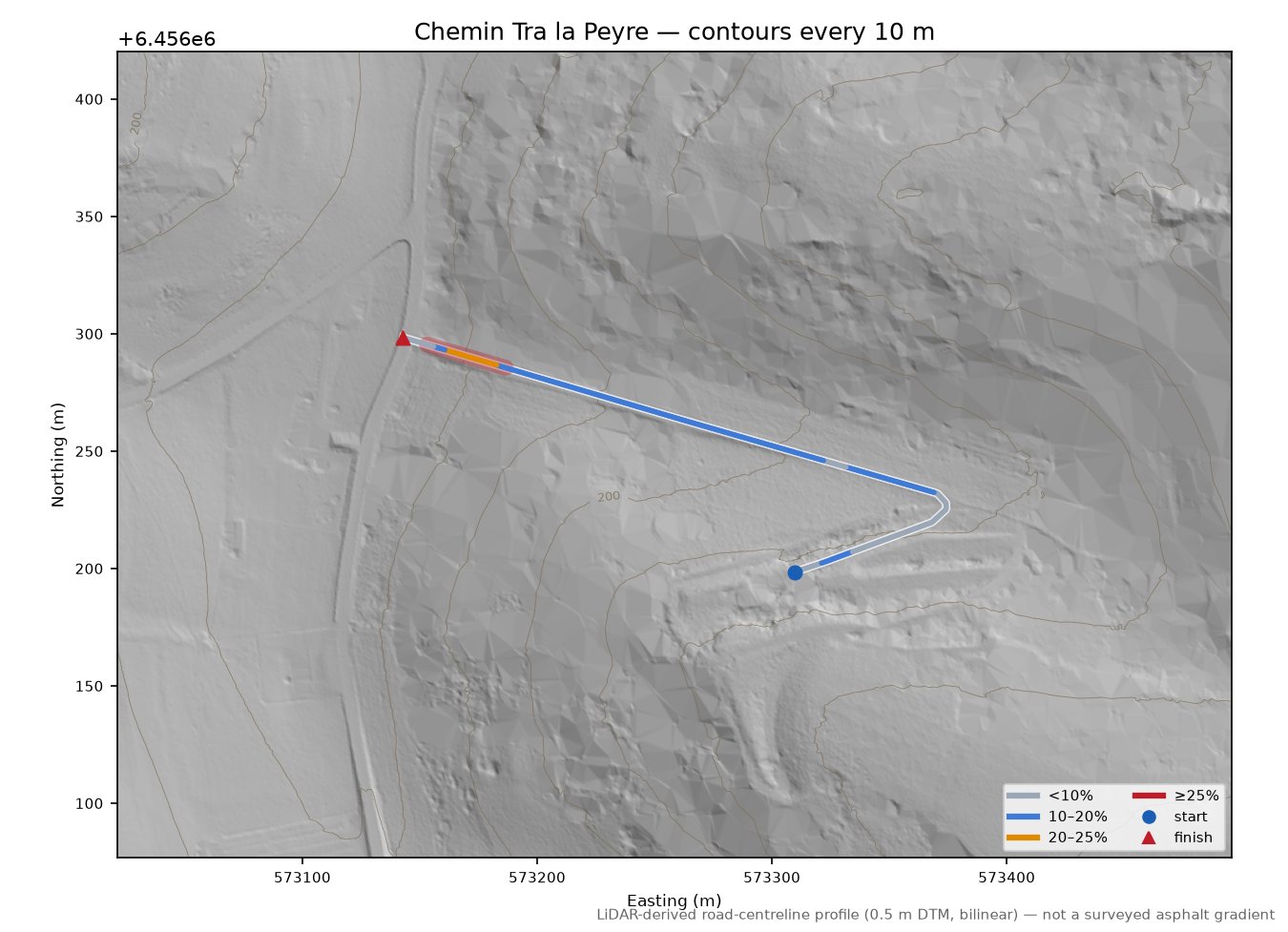 Chemin Tra la Peyre LiDAR hillshade map with contours