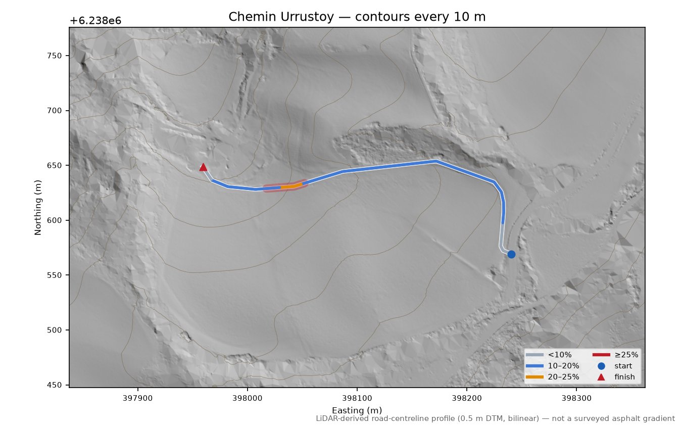 Chemin Urrustoy LiDAR hillshade map with contours
