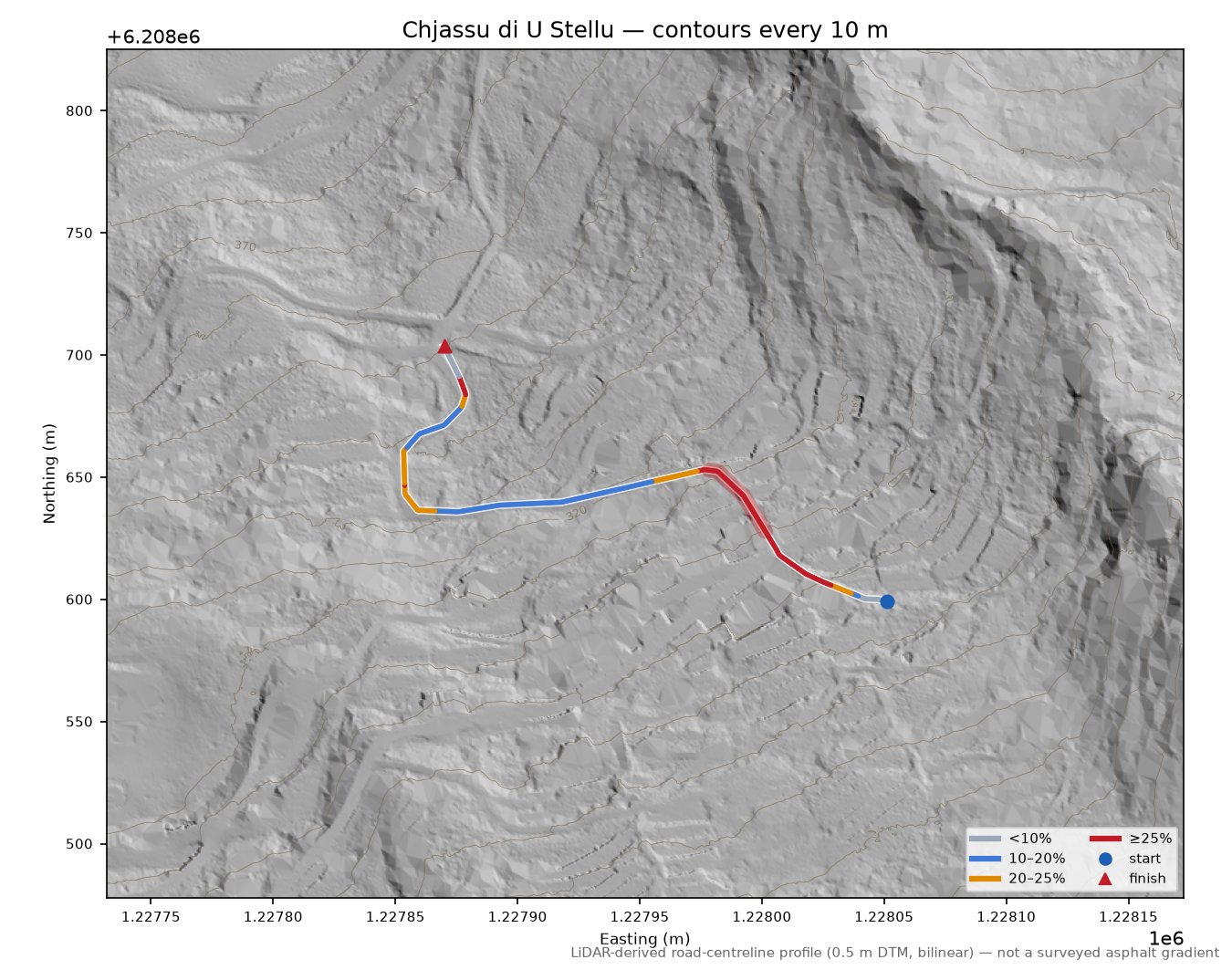 Chjassu di U Stellu LiDAR hillshade map with contours