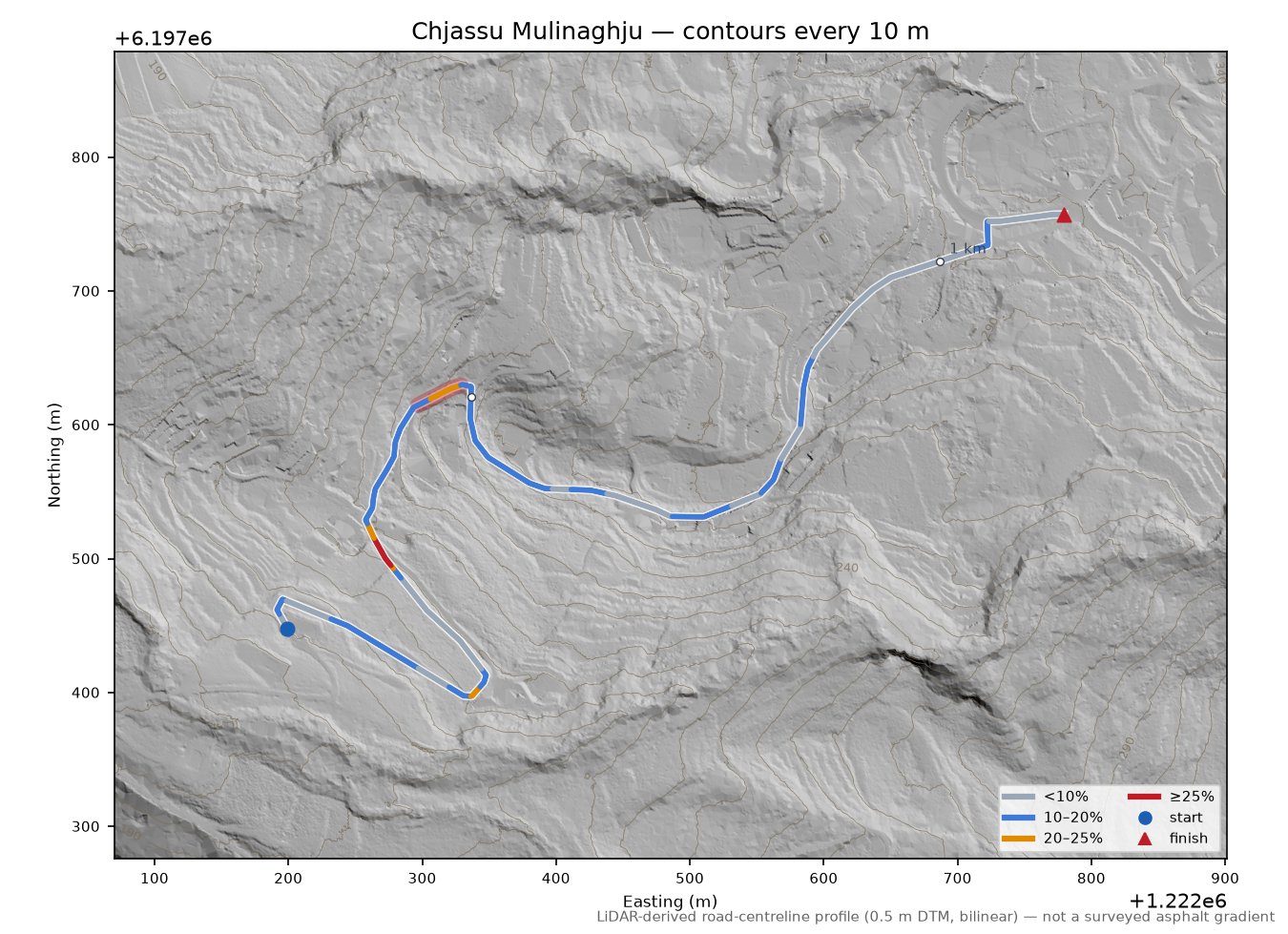 Chjassu Mulinaghju LiDAR hillshade map with contours