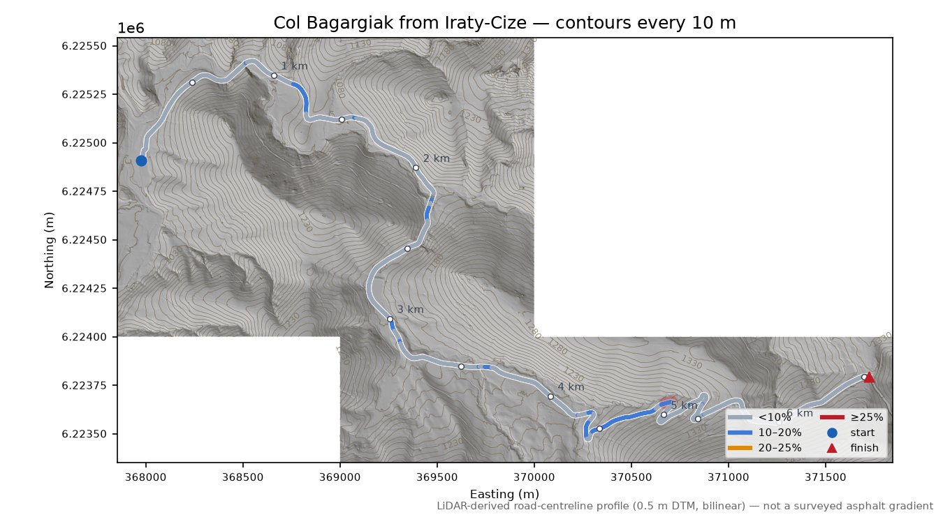 Col Bagargiak from Iraty-Cize LiDAR hillshade map with contours
