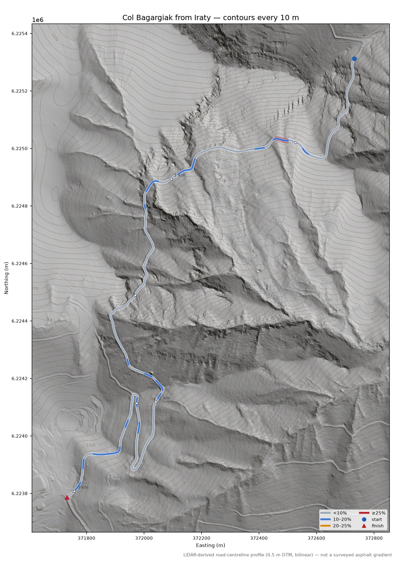 Col Bagargiak from Iraty LiDAR hillshade map with contours