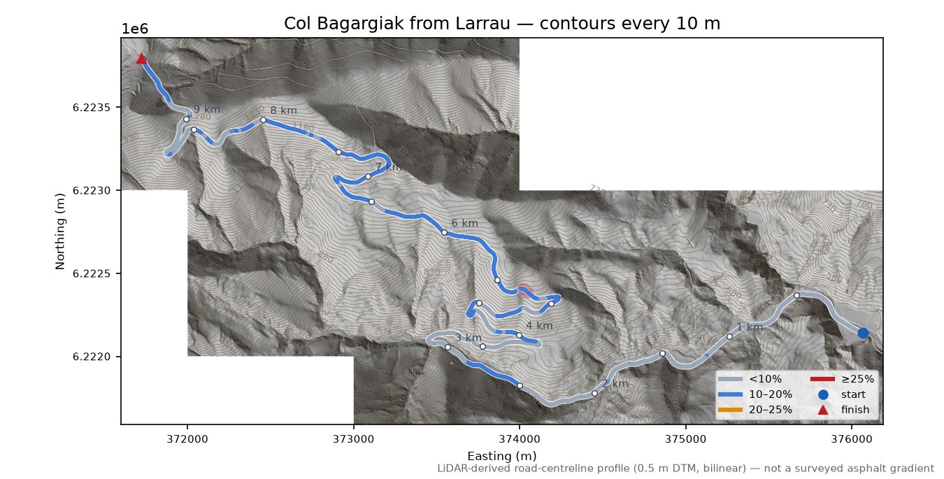 Col Bagargiak from Larrau LiDAR hillshade map with contours