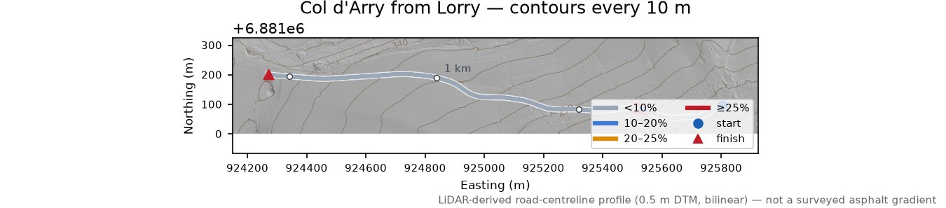 Col d'Arry from Lorry LiDAR hillshade map with contours
