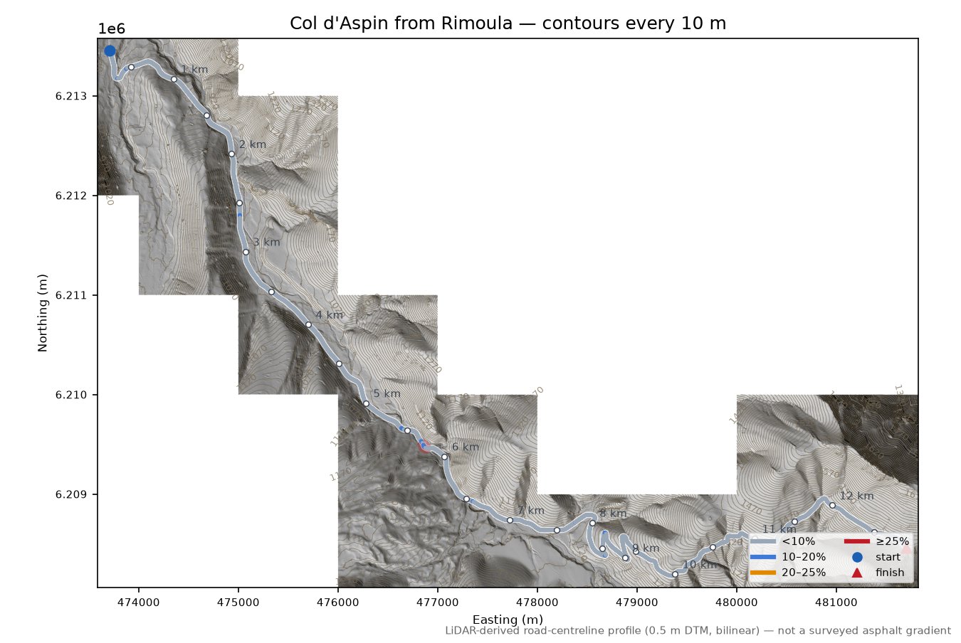 Col d'Aspin from Rimoula LiDAR hillshade map with contours