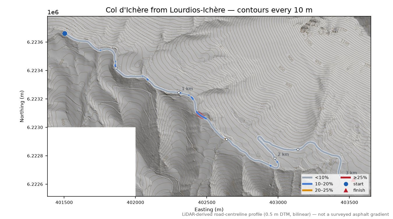 Col d'Ichère from Lourdios-Ichère LiDAR hillshade map with contours