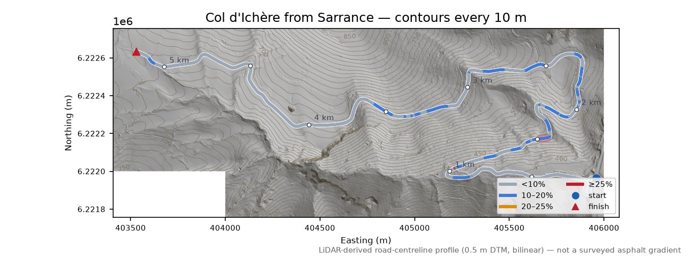 Col d'Ichère from Sarrance LiDAR hillshade map with contours