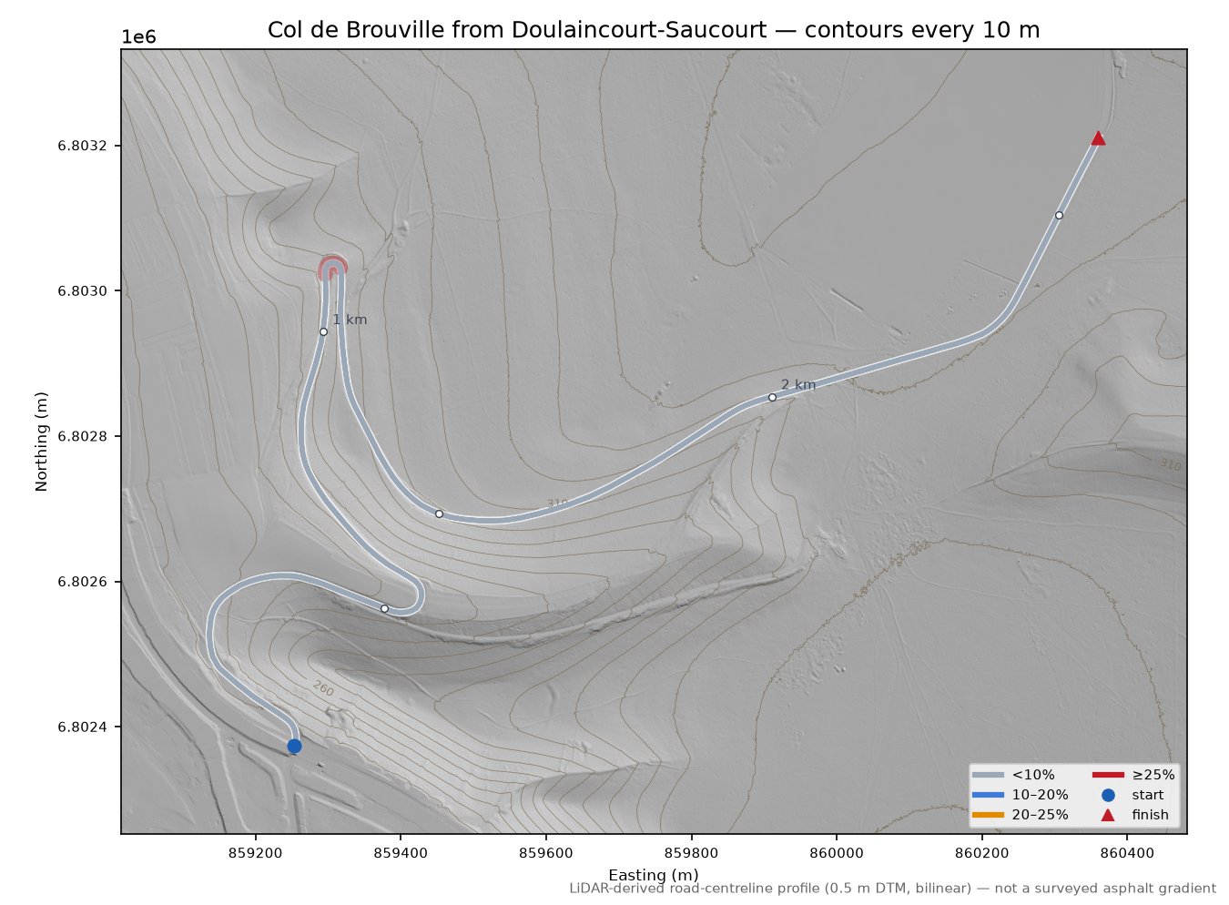 Col de Brouville from Doulaincourt-Saucourt LiDAR hillshade map with contours