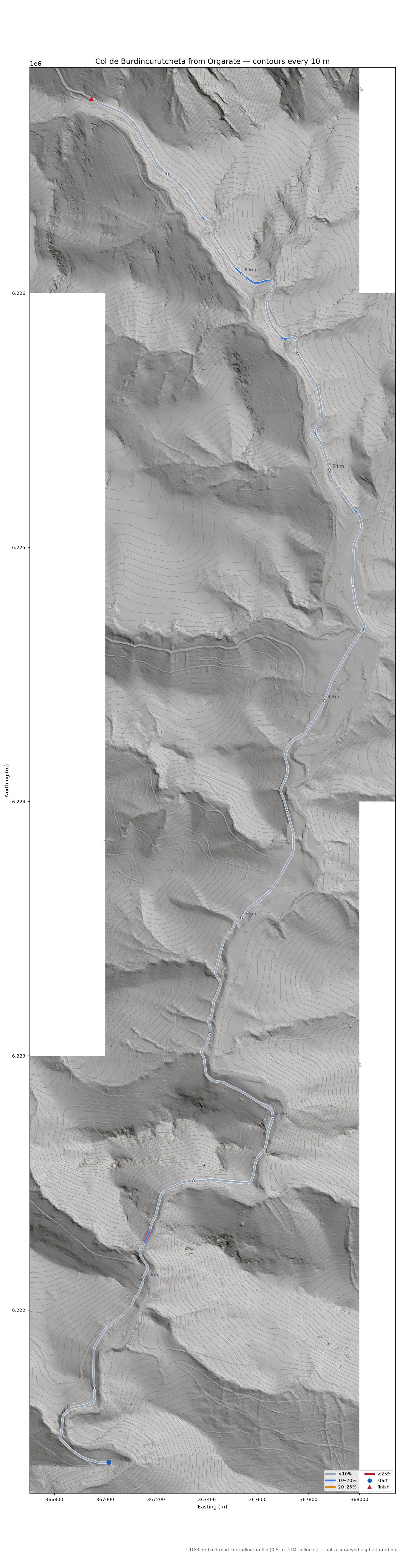 Col de Burdincurutcheta from Orgarate LiDAR hillshade map with contours