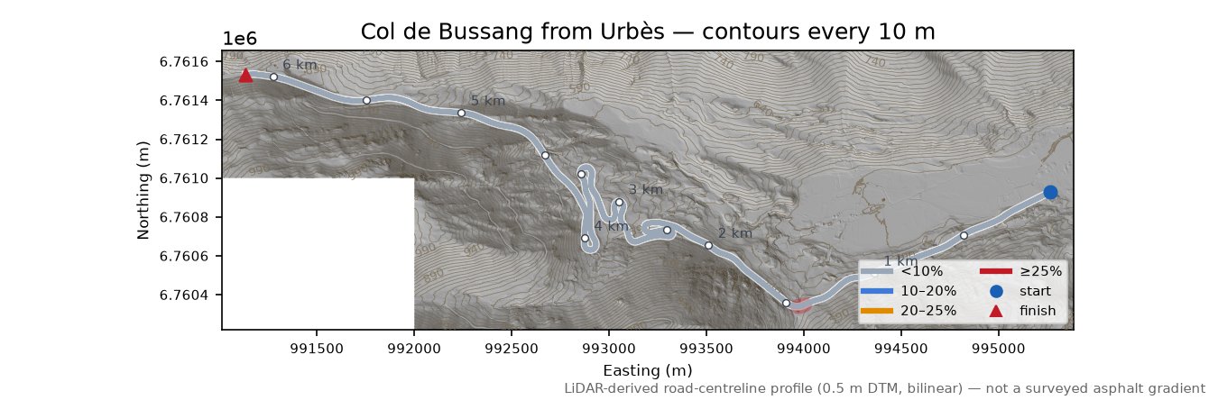 Col de Bussang from Urbès LiDAR hillshade map with contours