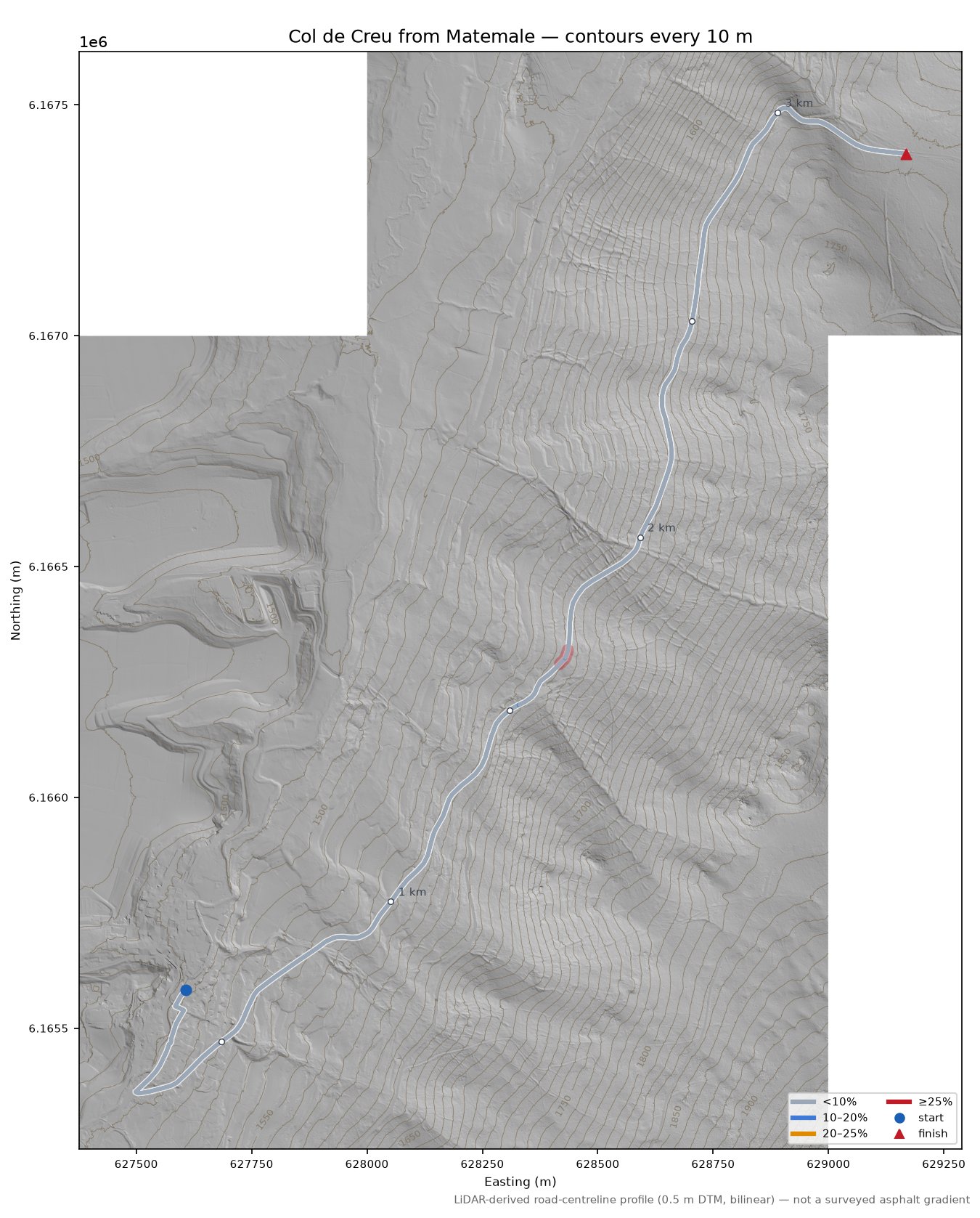 Col de Creu from Matemale LiDAR hillshade map with contours
