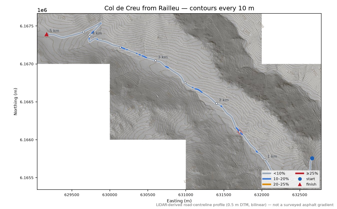 Col de Creu from Railleu LiDAR hillshade map with contours